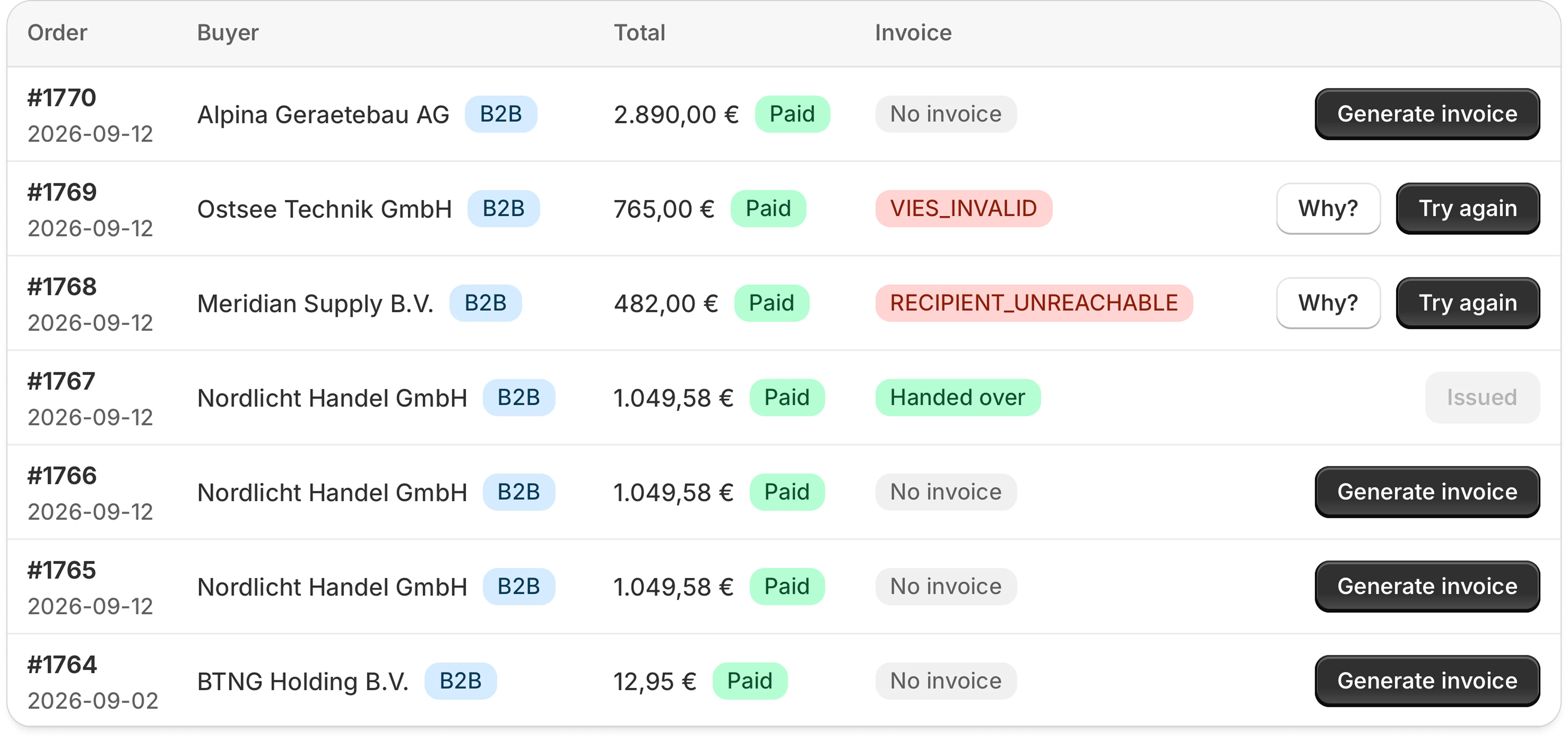 Shopify orders in Zeppol, each row showing its invoice state and a Generate invoice action